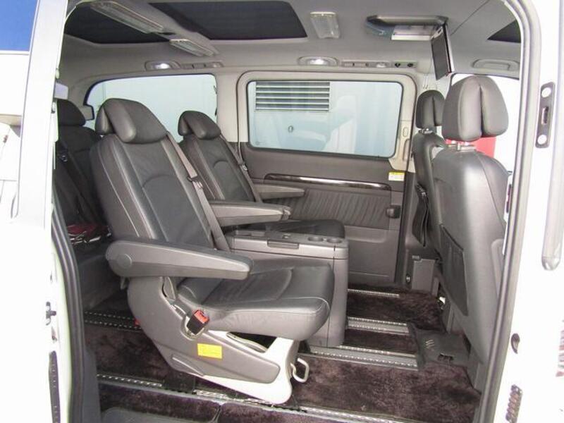 V-CLASS