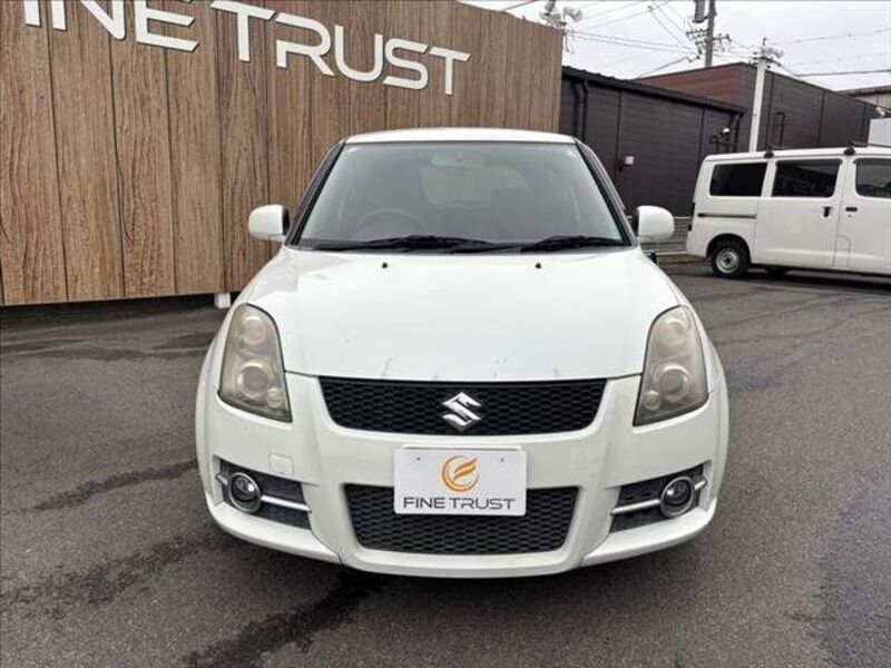SWIFT