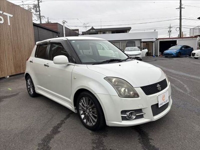 SWIFT