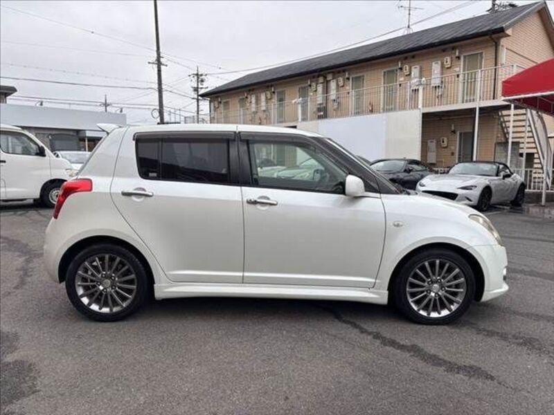 SWIFT