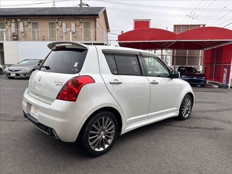SWIFT