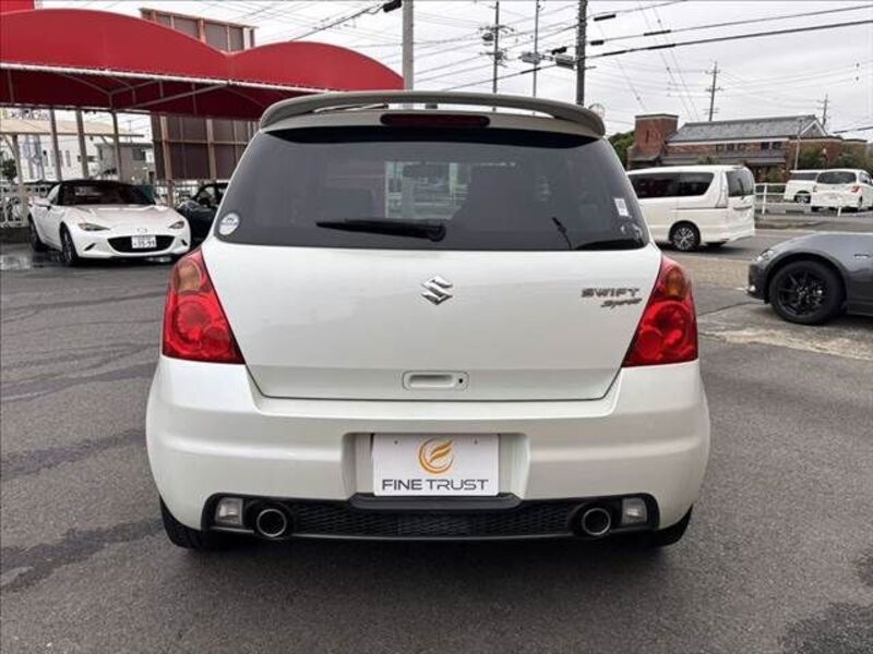 SWIFT