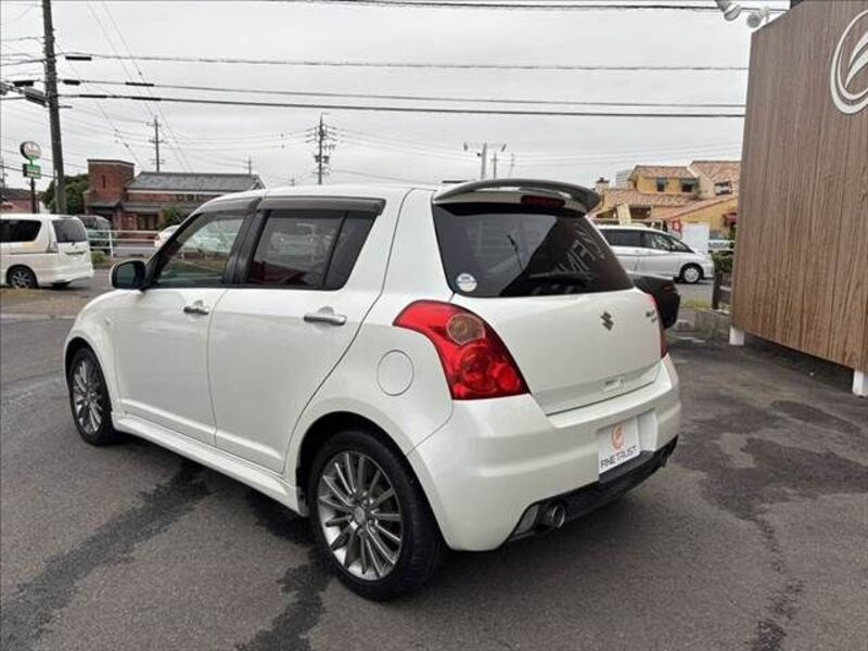 SWIFT