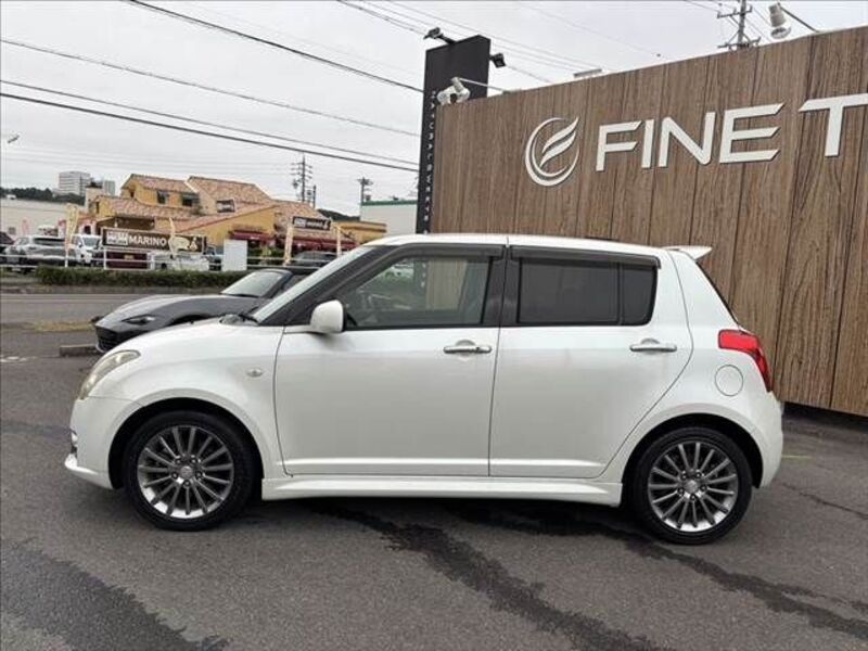 SWIFT