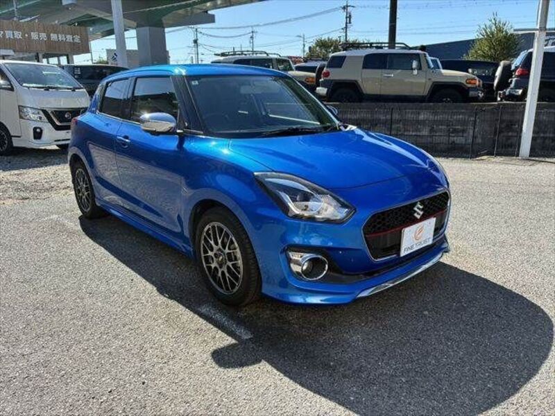 SWIFT