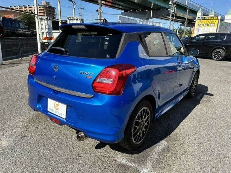 SWIFT