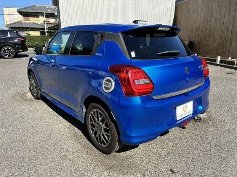 SWIFT