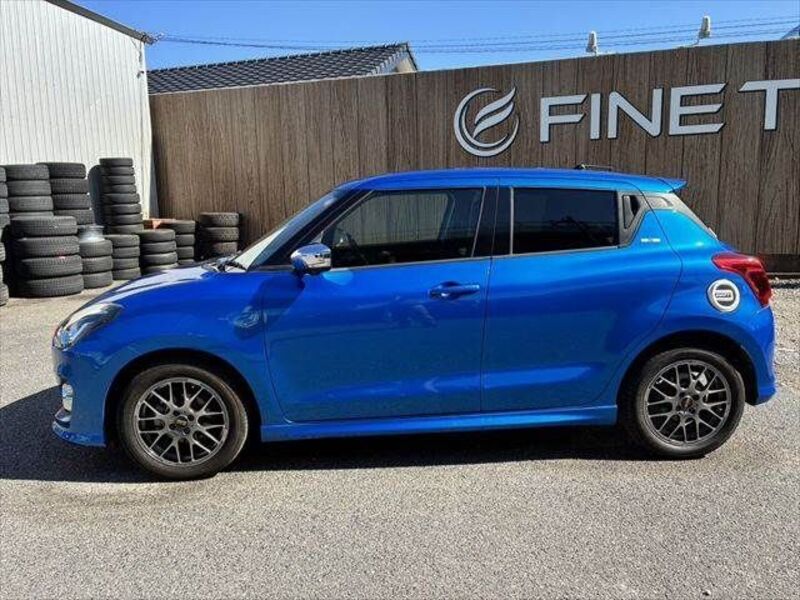 SWIFT