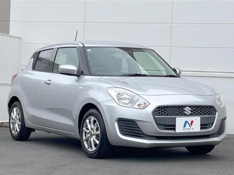 SWIFT
