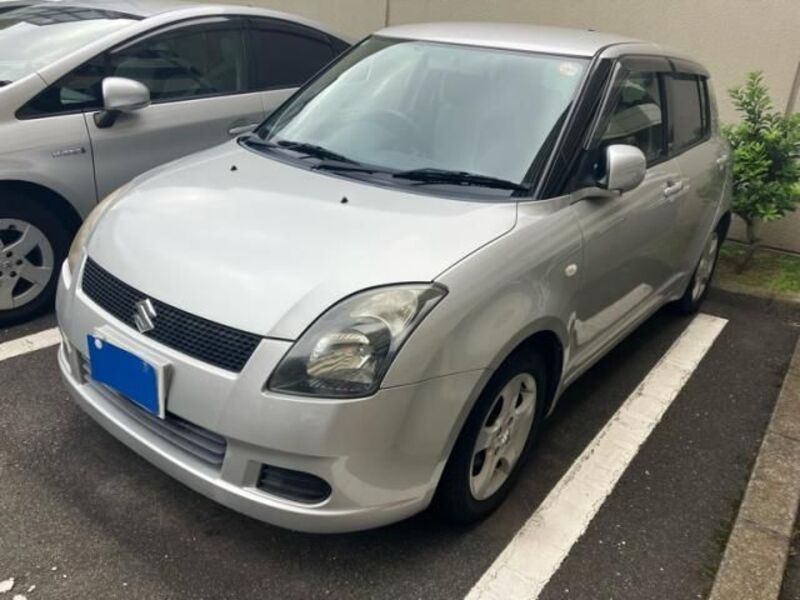 SWIFT