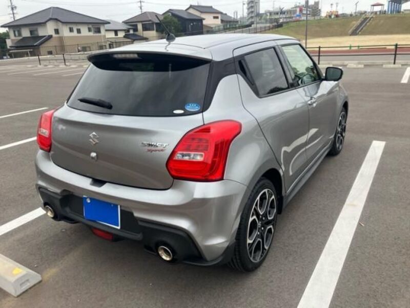 SWIFT