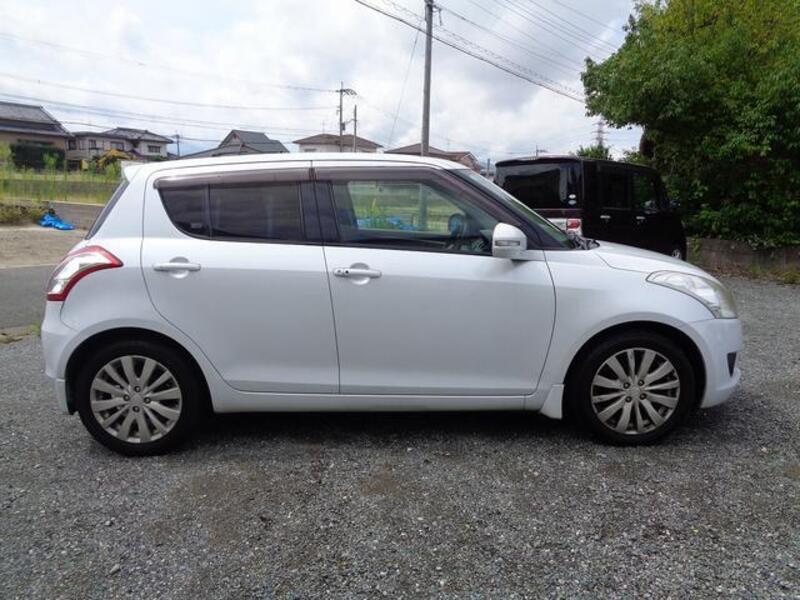 SWIFT