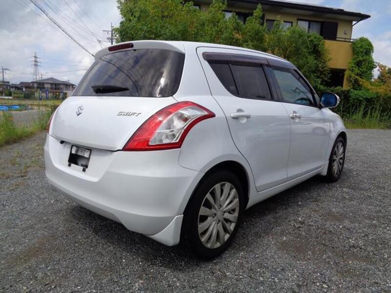 SWIFT