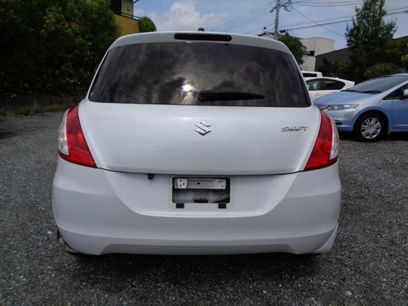 SWIFT