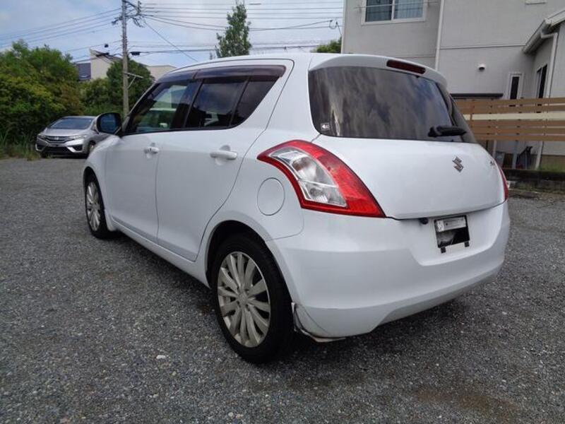 SWIFT