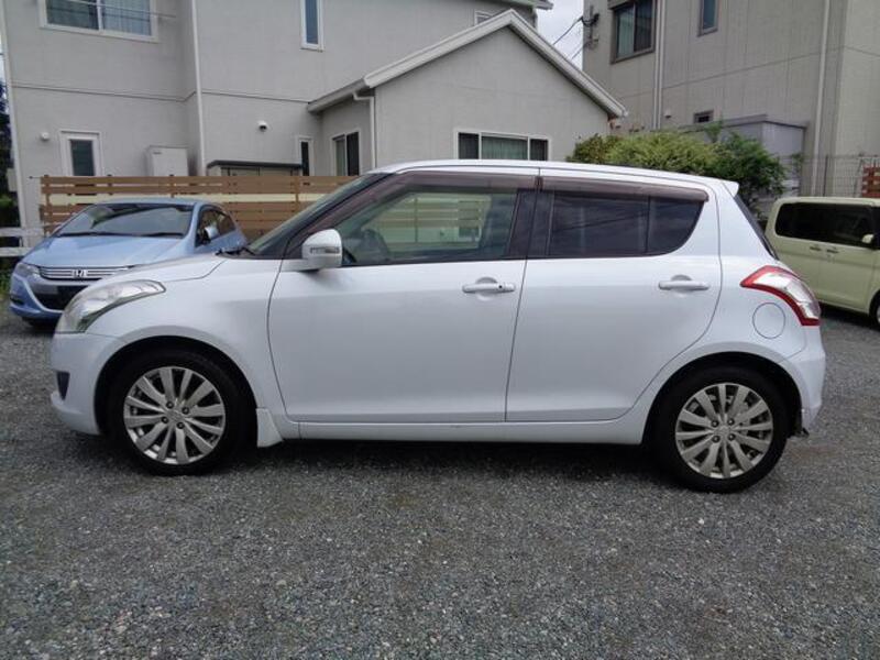 SWIFT