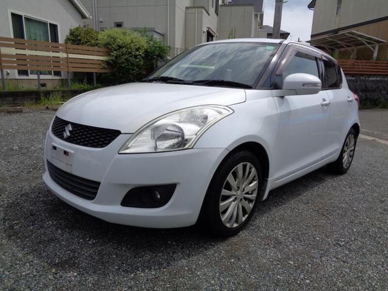 SWIFT