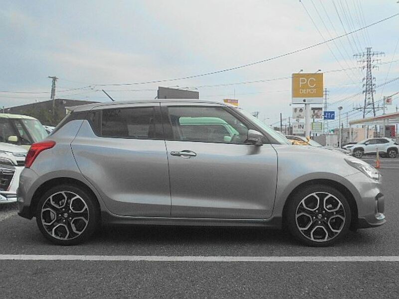 SWIFT