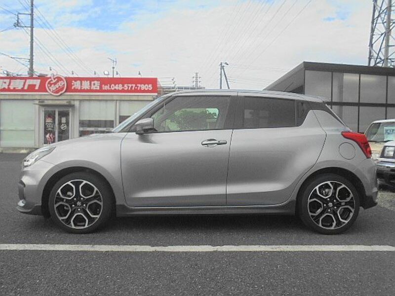 SWIFT