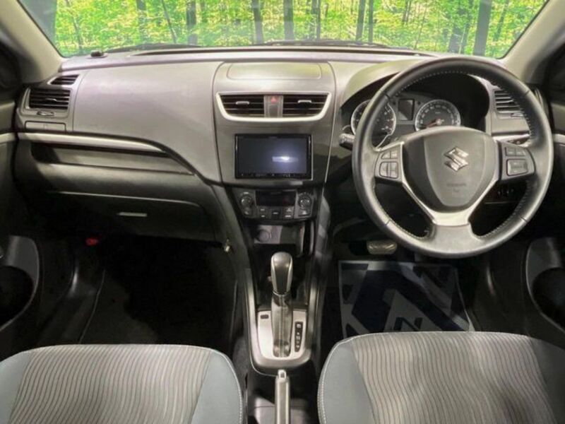 SWIFT