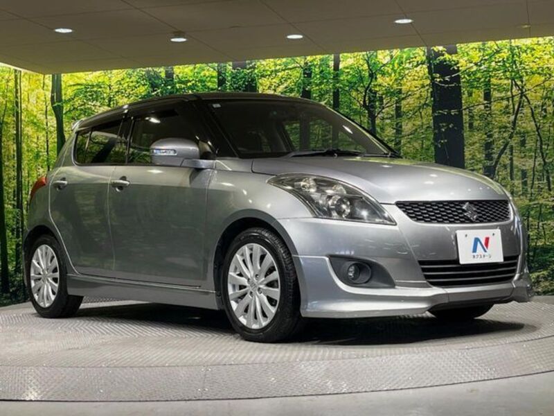 SWIFT