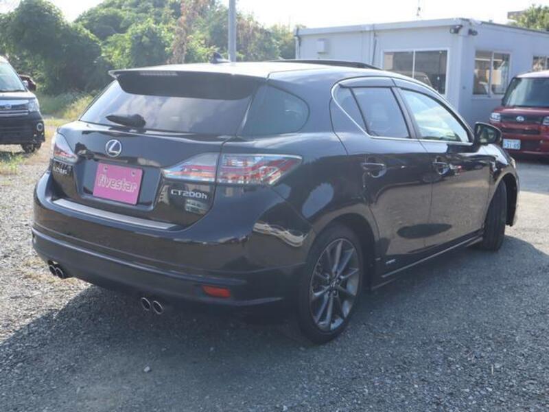 CT