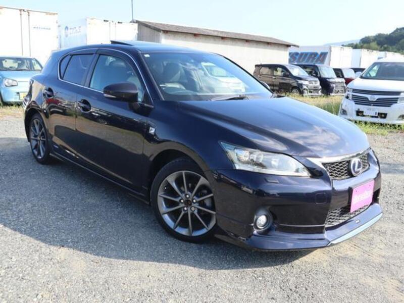 CT