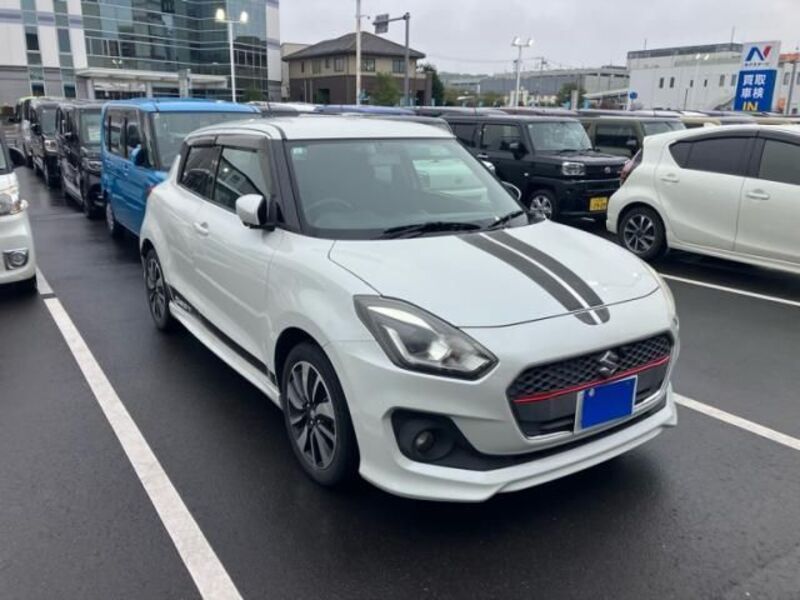 SWIFT