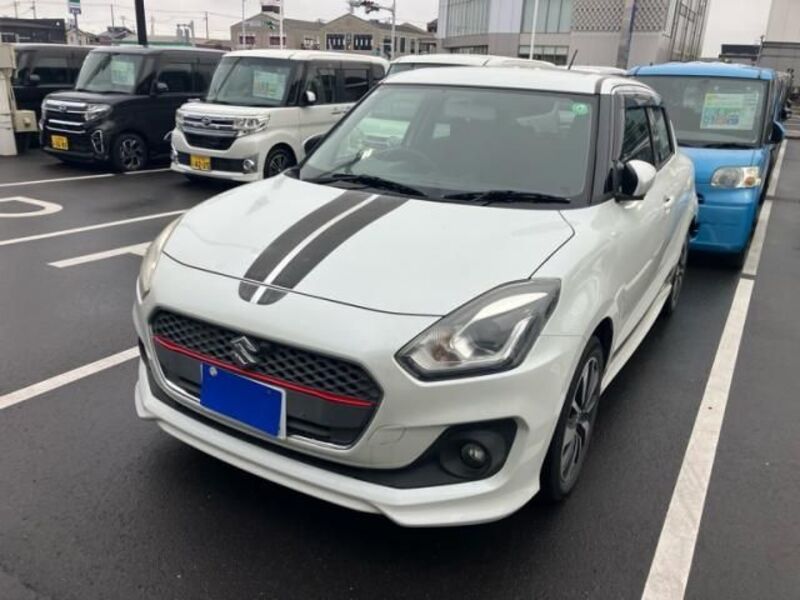 SWIFT