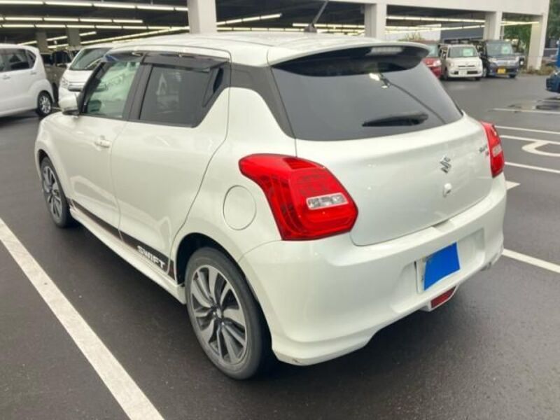 SWIFT