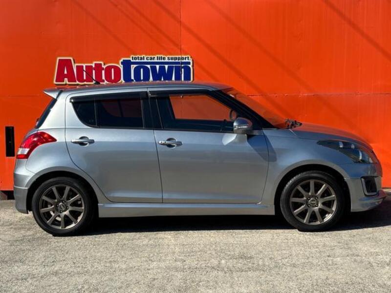 SWIFT