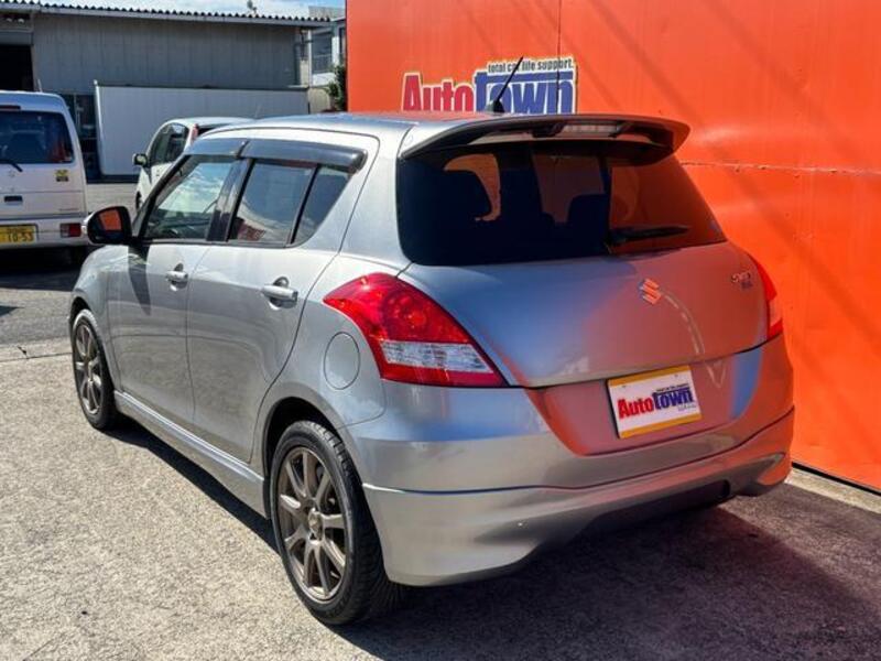 SWIFT