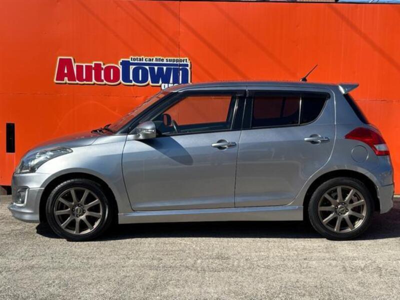SWIFT