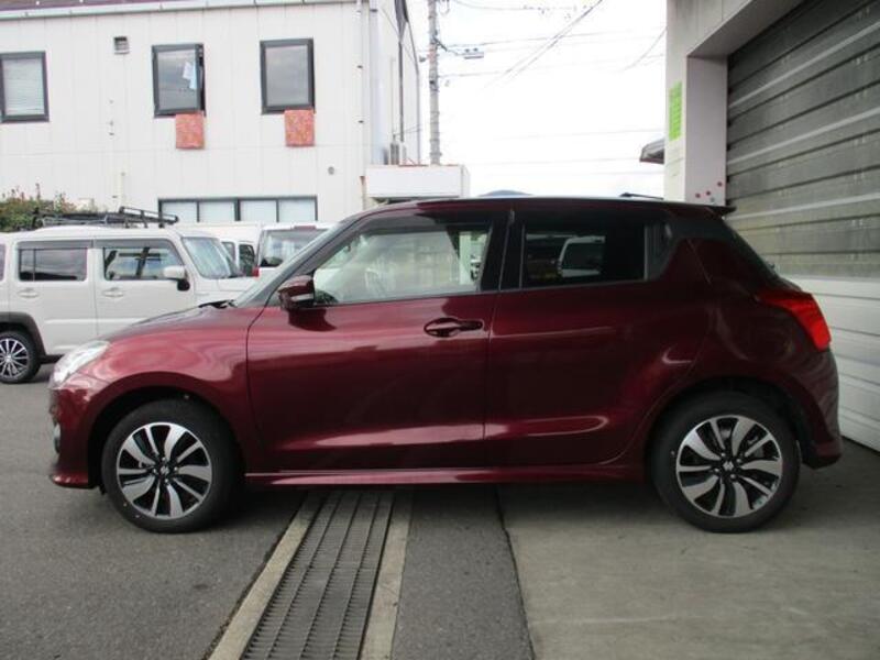 SWIFT