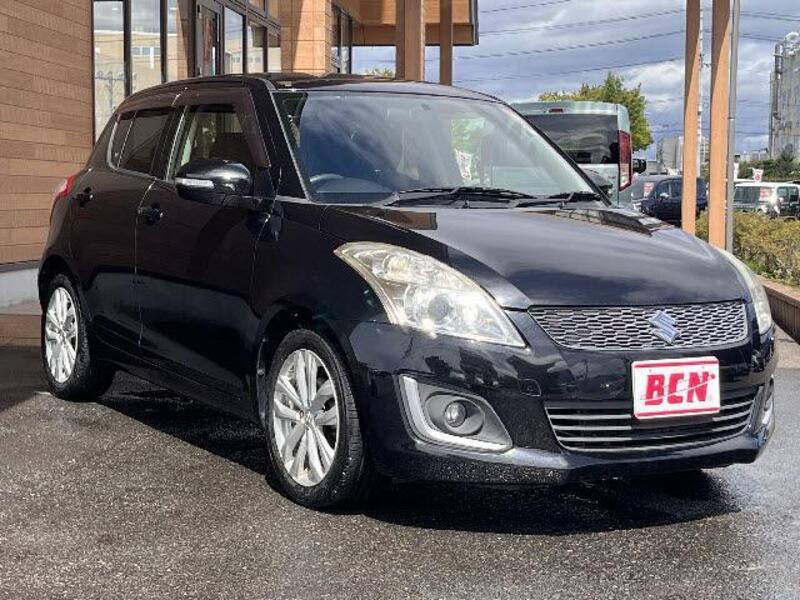 SWIFT