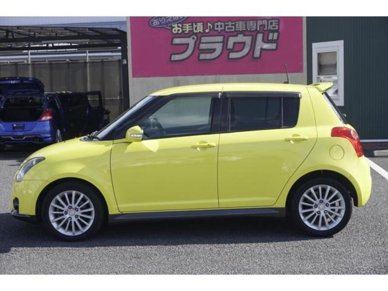 SWIFT