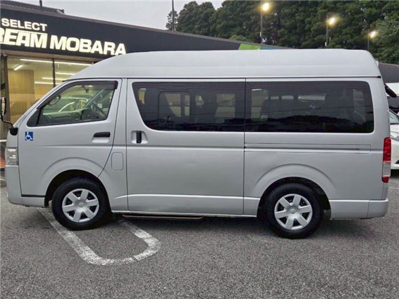 HIACE