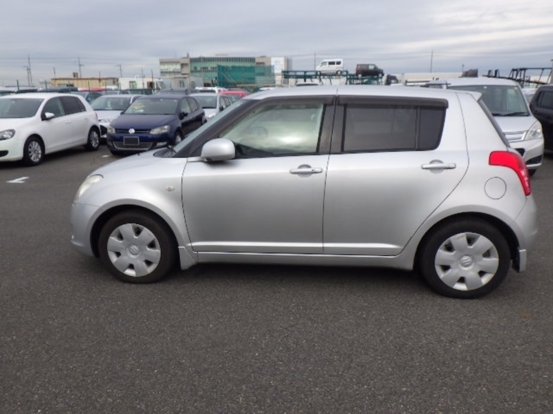 SWIFT