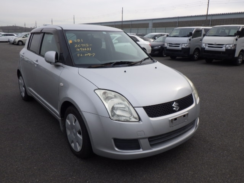 SWIFT