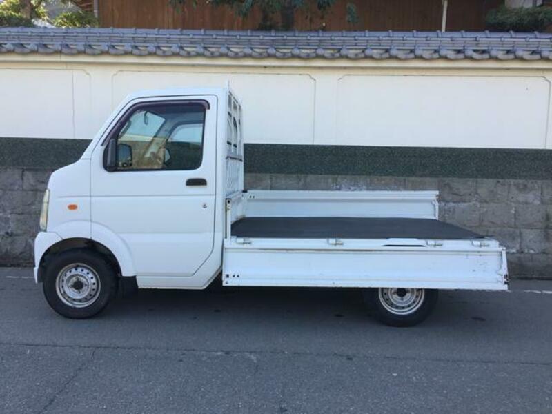 SCRUM TRUCK