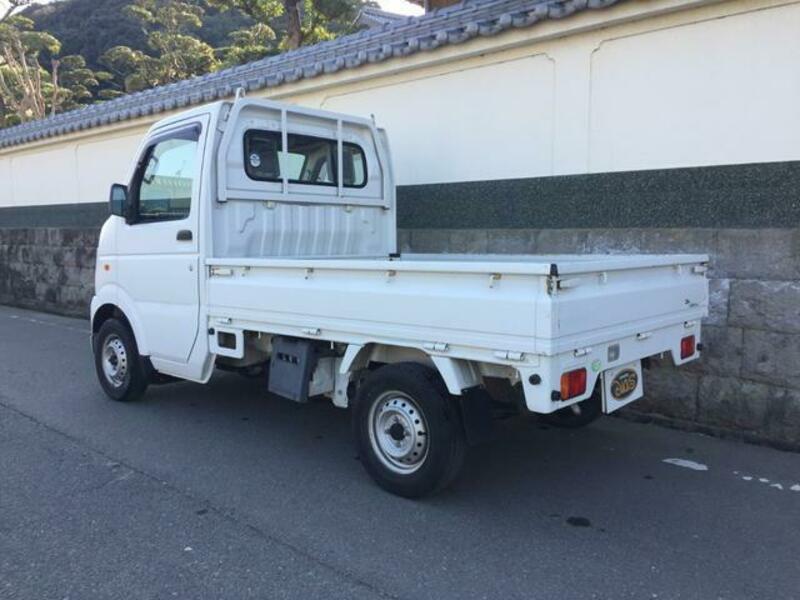 SCRUM TRUCK