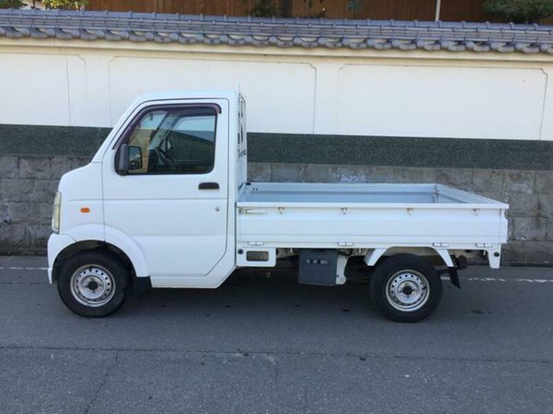 SCRUM TRUCK