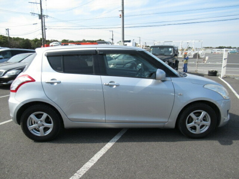 SWIFT