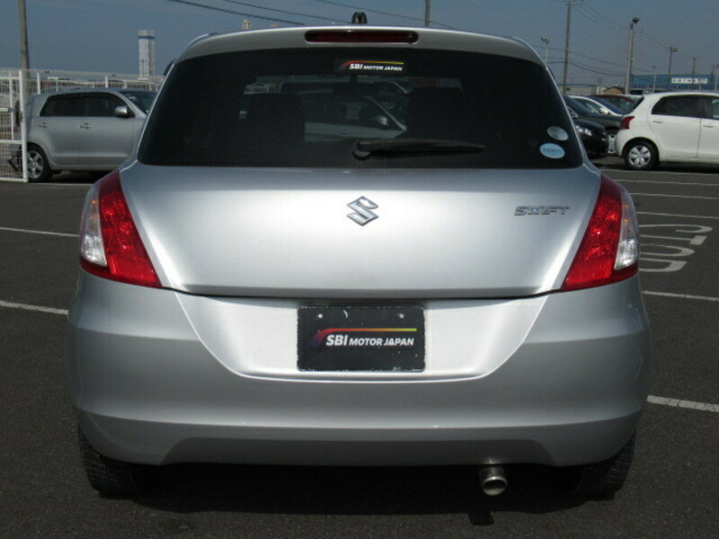 SWIFT