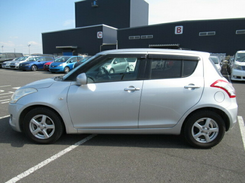 SWIFT