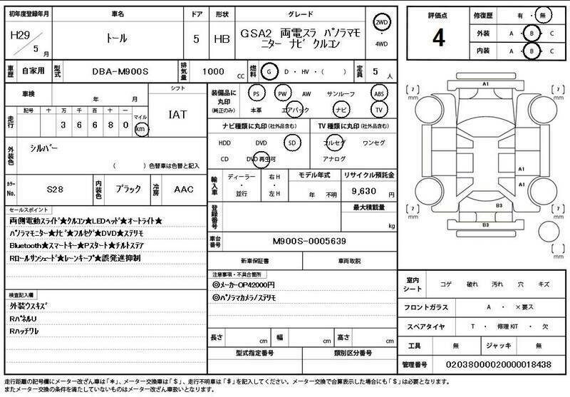 THOR-10