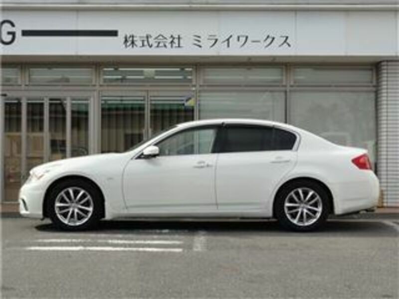 SKYLINE