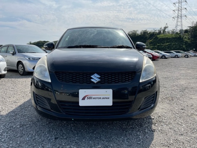 SWIFT