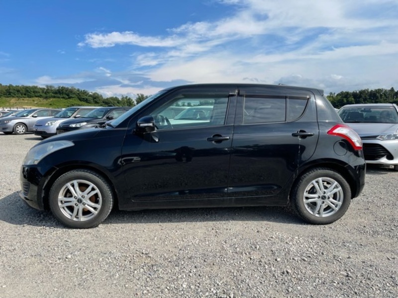 SWIFT
