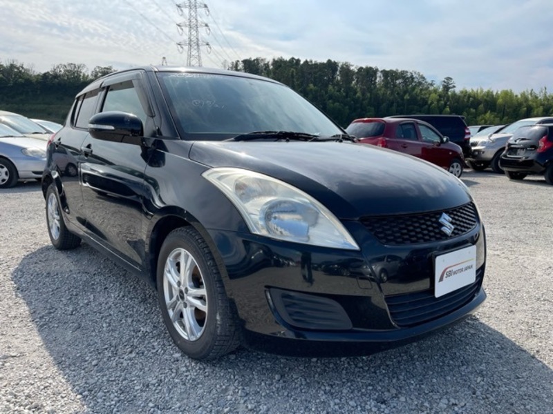 SWIFT